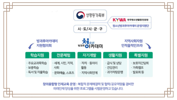 û�ҳ��ī���� �ü��